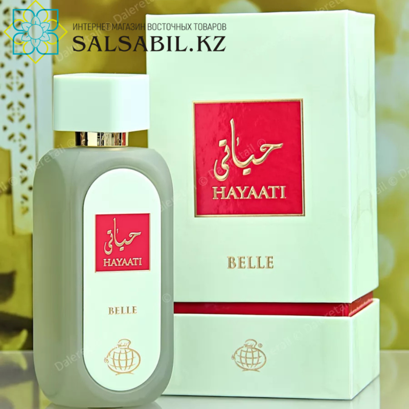 Fragrance World